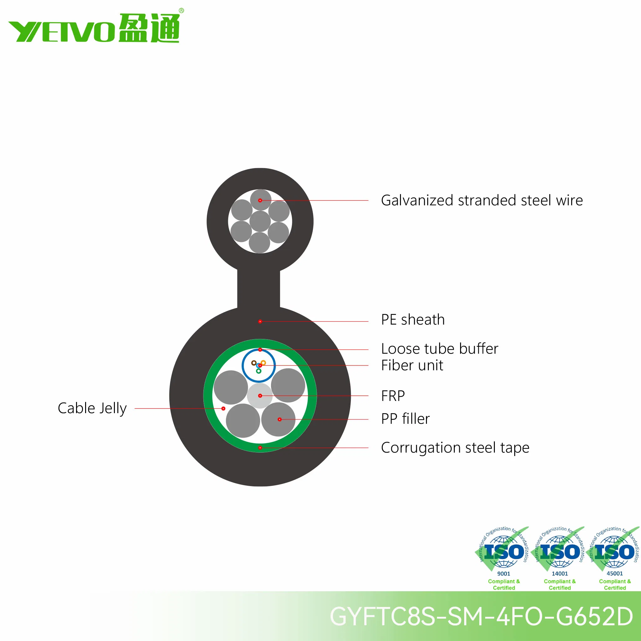 Heavy Duty Gyftc8s Loose Tube Fiber Optic Cable with Steel Supporting Wire