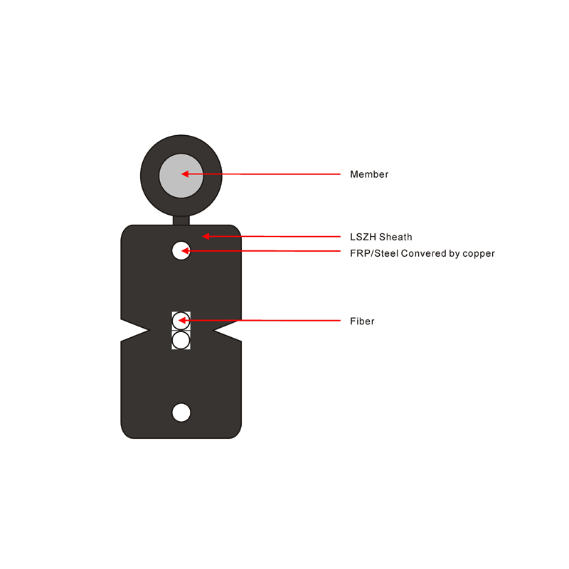 GJYXFCH Outdoor FTTH Fiber Drop Cable Self Supporting Optical Fiber Cable