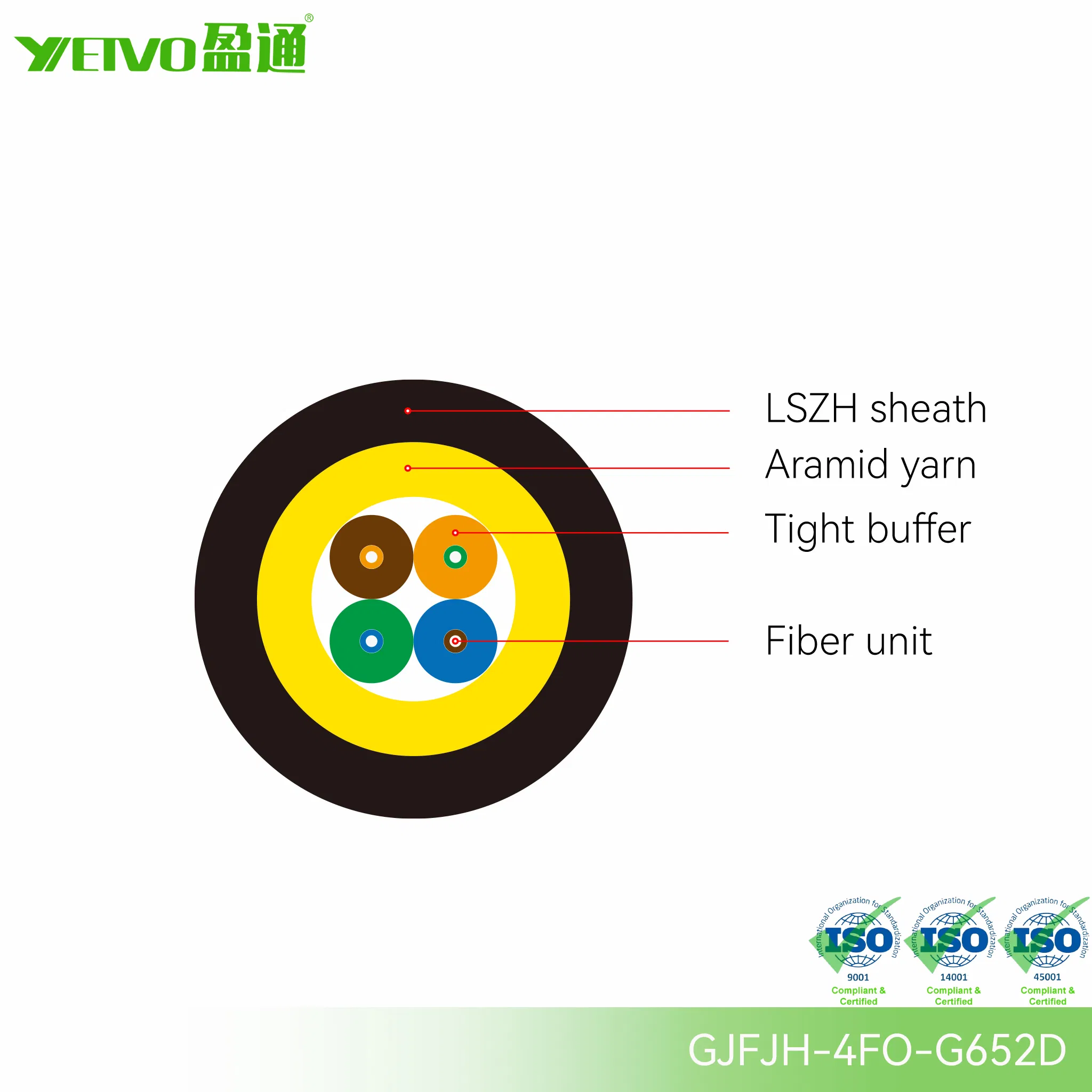 4 Core Gjfjh Indoor Tight Buffered Fiber Optic Cable G652D Single Mode LSZH