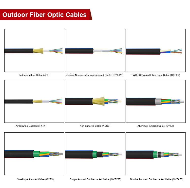 25 Years Optica Fibra OEM Factory Hanxin Supply OM5 OM4 Outdoor Multi Mode GYFTY 12 24 36 Core Fiber Optic Cable
