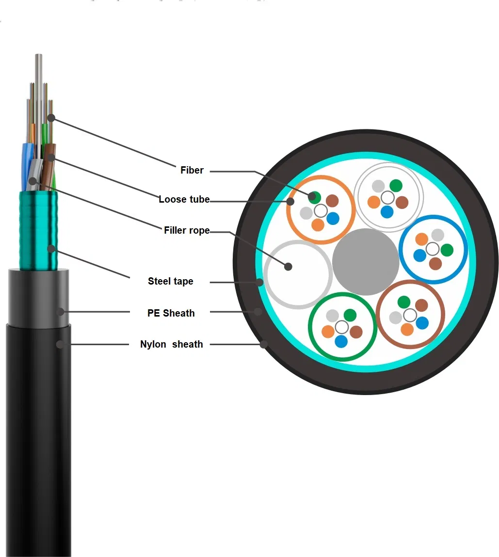 Sm G652D 288core Central Loose Tube Ribbon Fiber Optical Cable