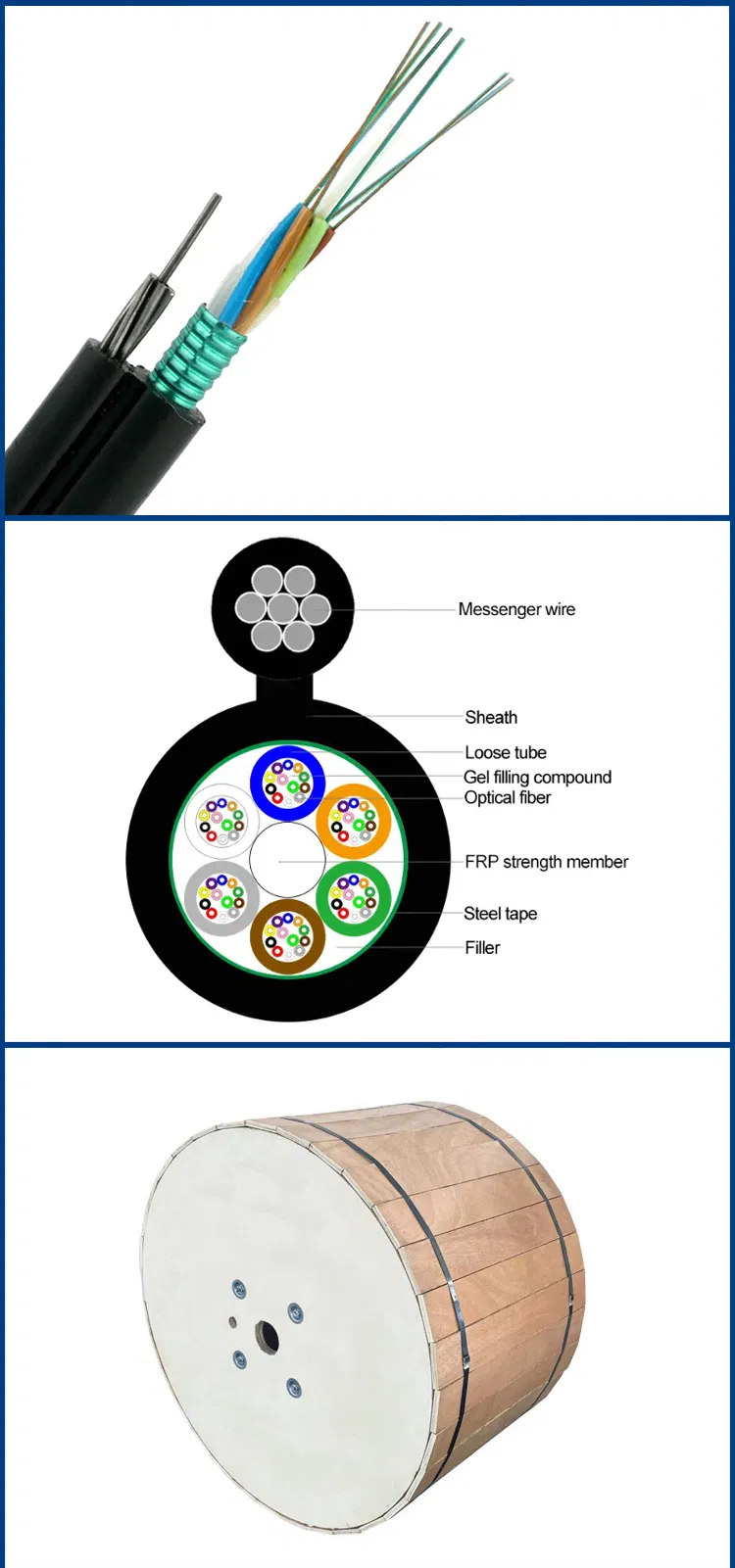 Fiber Cable View 2