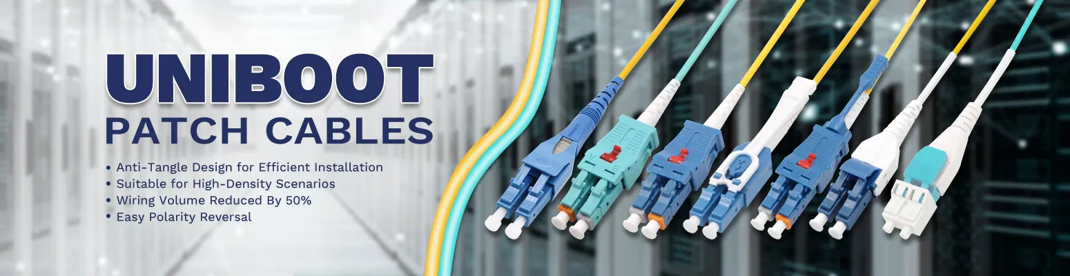Fiber Optic Patch Cable Banner