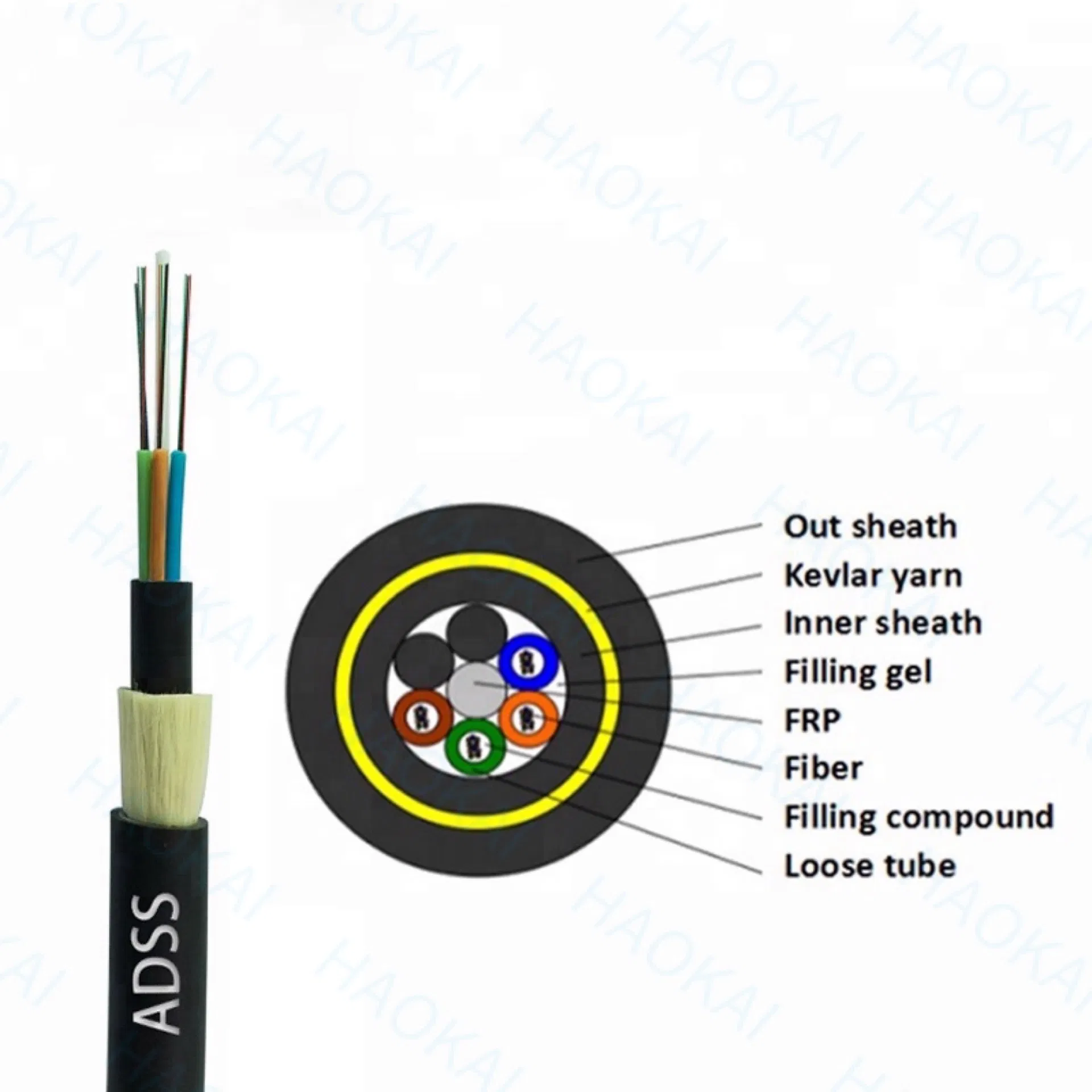 Outdoor Aerial Self Supporting G652D ADSS Fiber Optic Cable