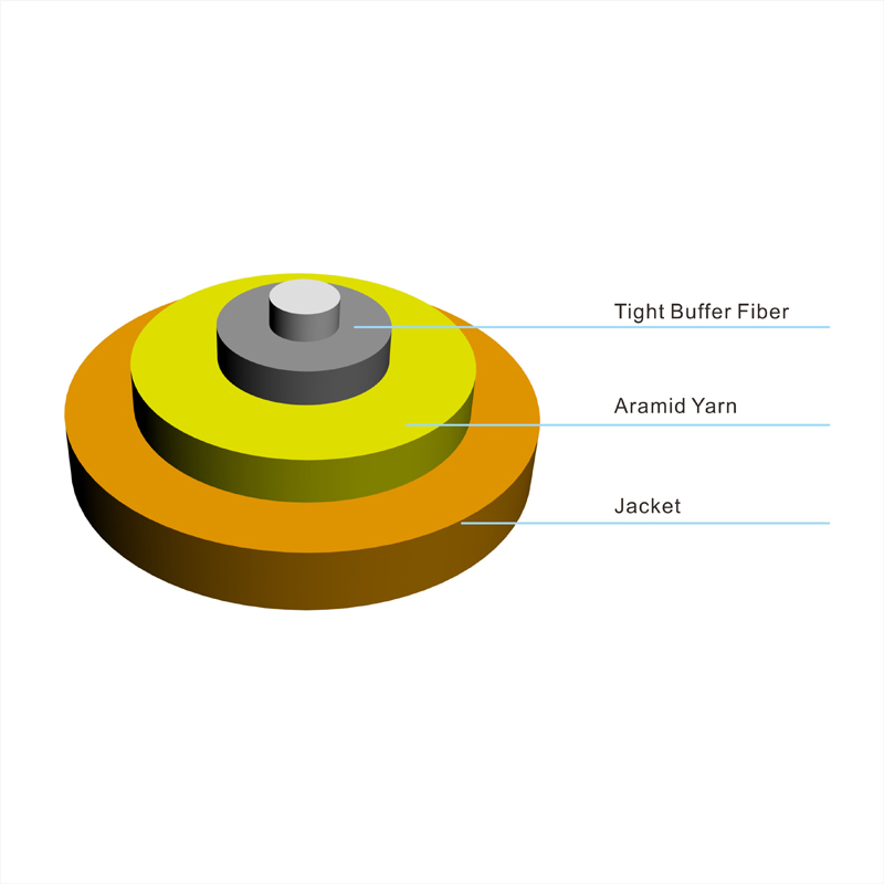Factory Price Excellent Performance Simplex GJFJV/H OEM Indoor Multi-Mode Fiber Optic Cable