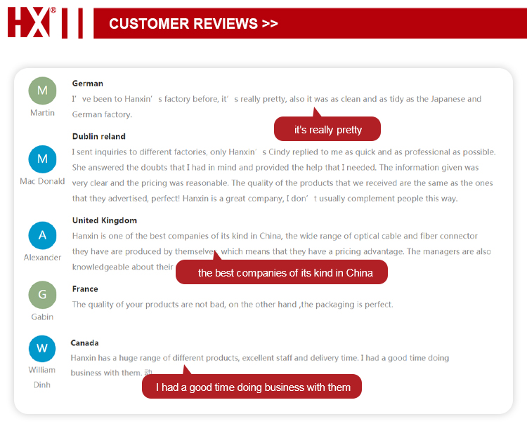 Customer Reviews