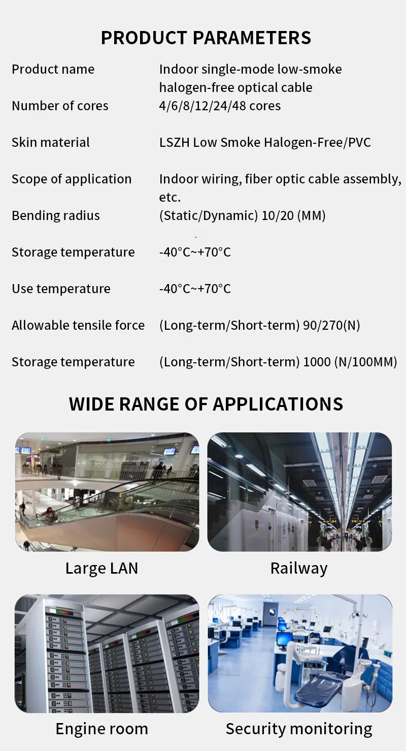 Structural Diagram