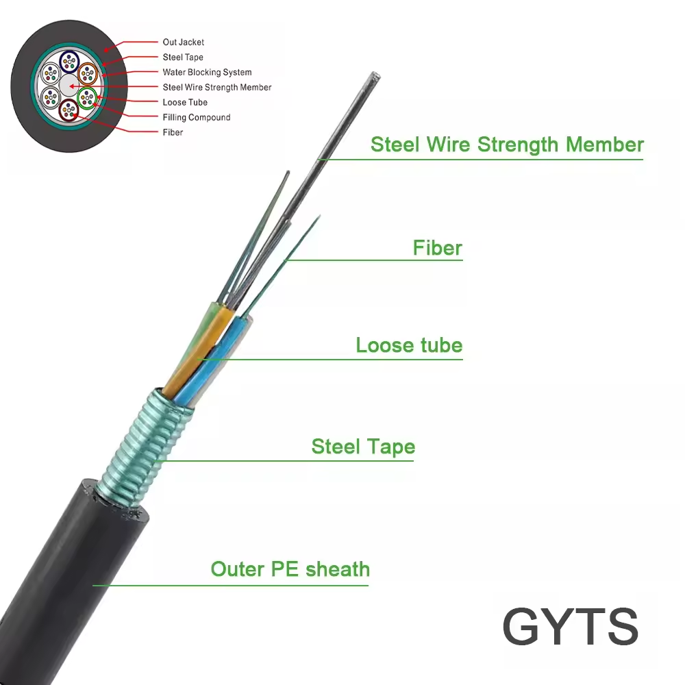 GYTS 24/48 Core Outdoor Steel Wire Reinforced Corrugated ECCS Tape Armored Single Mode/Multi Mode Fiber Optic Cable PE Jacket