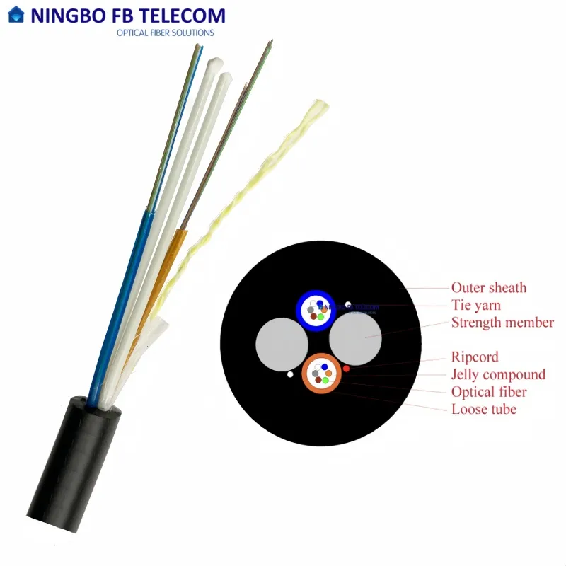 ADSS Optical Fiber Cable Detail 1