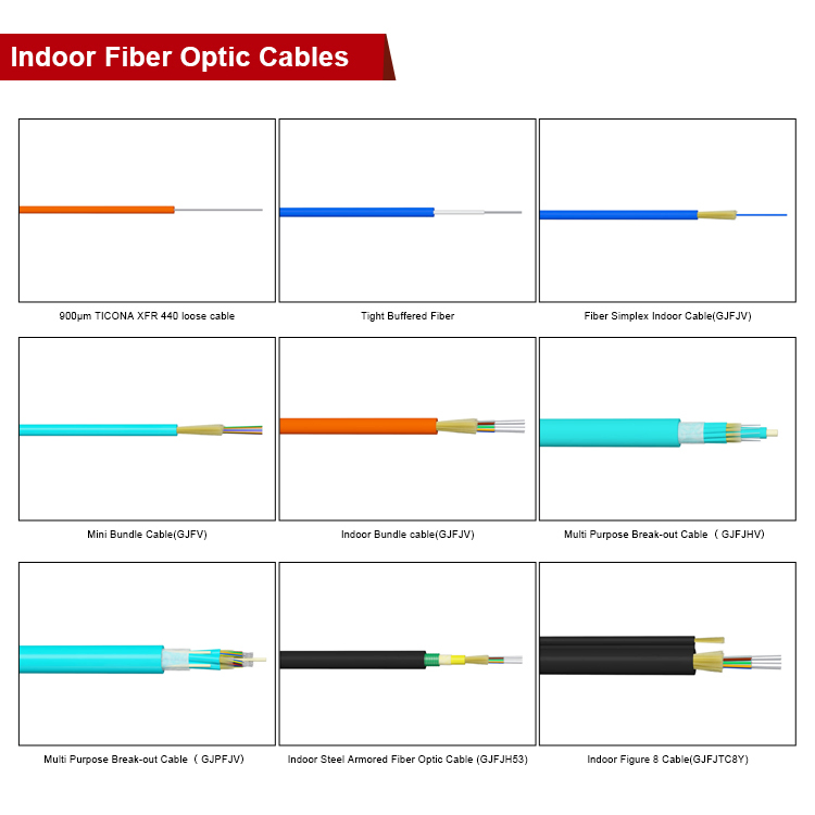 4 6 8 12 Core Gjfjh Indoor Singlemode Breakout Fiber Optic Cable