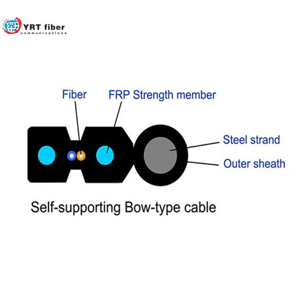 Bow Type FTTH Drop Fiber Self-Supported Optic Cable Gjyxch