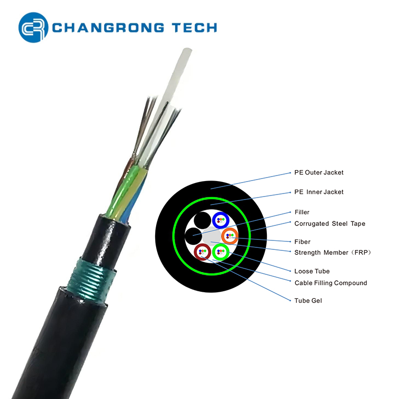 GYTY53 Double Sheath Steel Tape Armored Direct-Burial/ Duct Underground Fiber Optic Cable