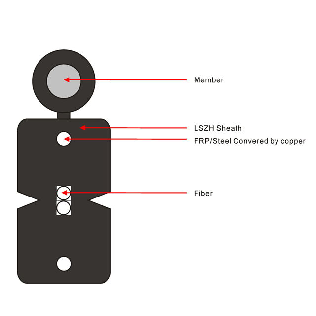 FTTH Fiber Drop Cable 1 2 Core Outdoor Indoor Fiber Optic Cable