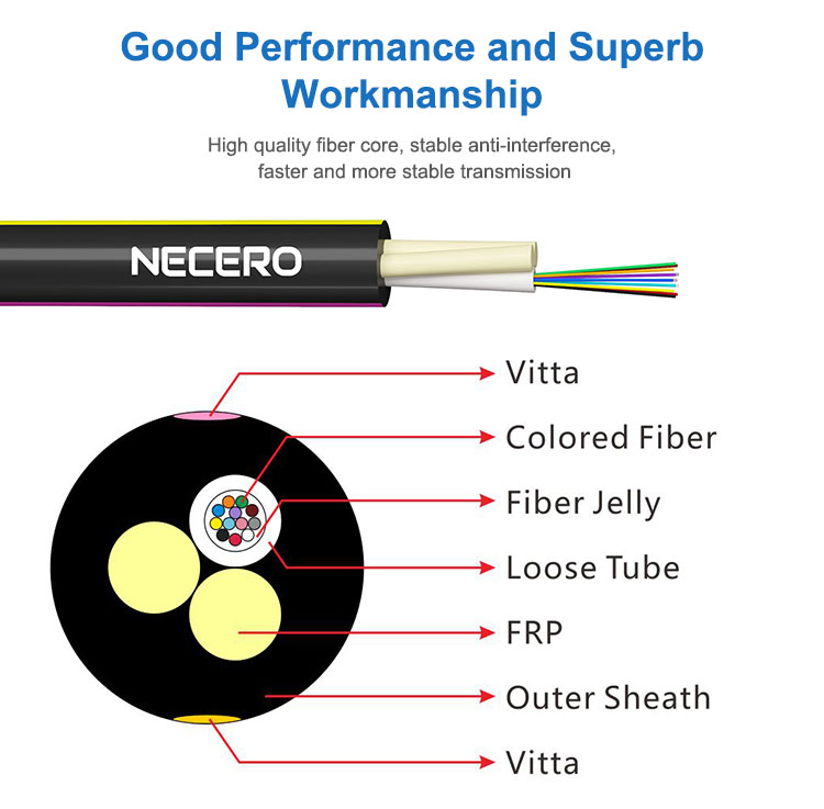 Factory Price Outdoor Mini ADSS Optical Fiber Optic Cable Asu Gyffy 80m Communication Dielectric Cable