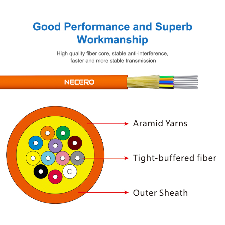 Single/Multi Mode Multi-Core Round Tight Buffered Distribution Indoor GJFJV Fiber Optic Cable