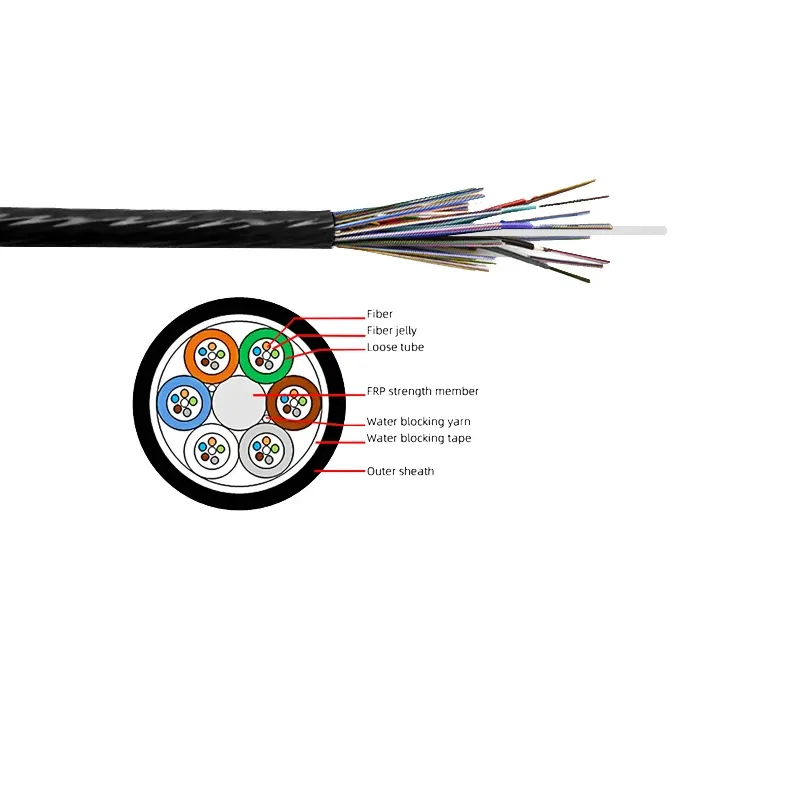 Fiber Optic Cable Detail 3