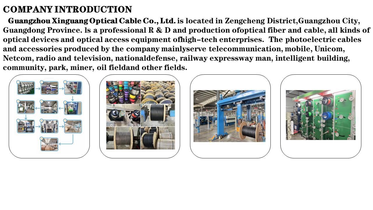 Recommend Product 6