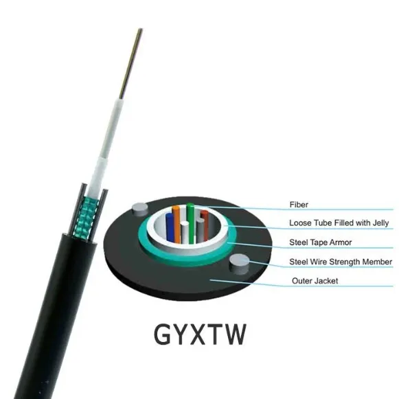 GYXTW 12 Core Underground Armoured Fiber Optic Optical Cable