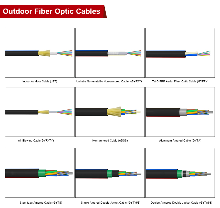 Aerial Optical Cable GYTA53 Armored Outdoor Underground Fiber Optic Cable