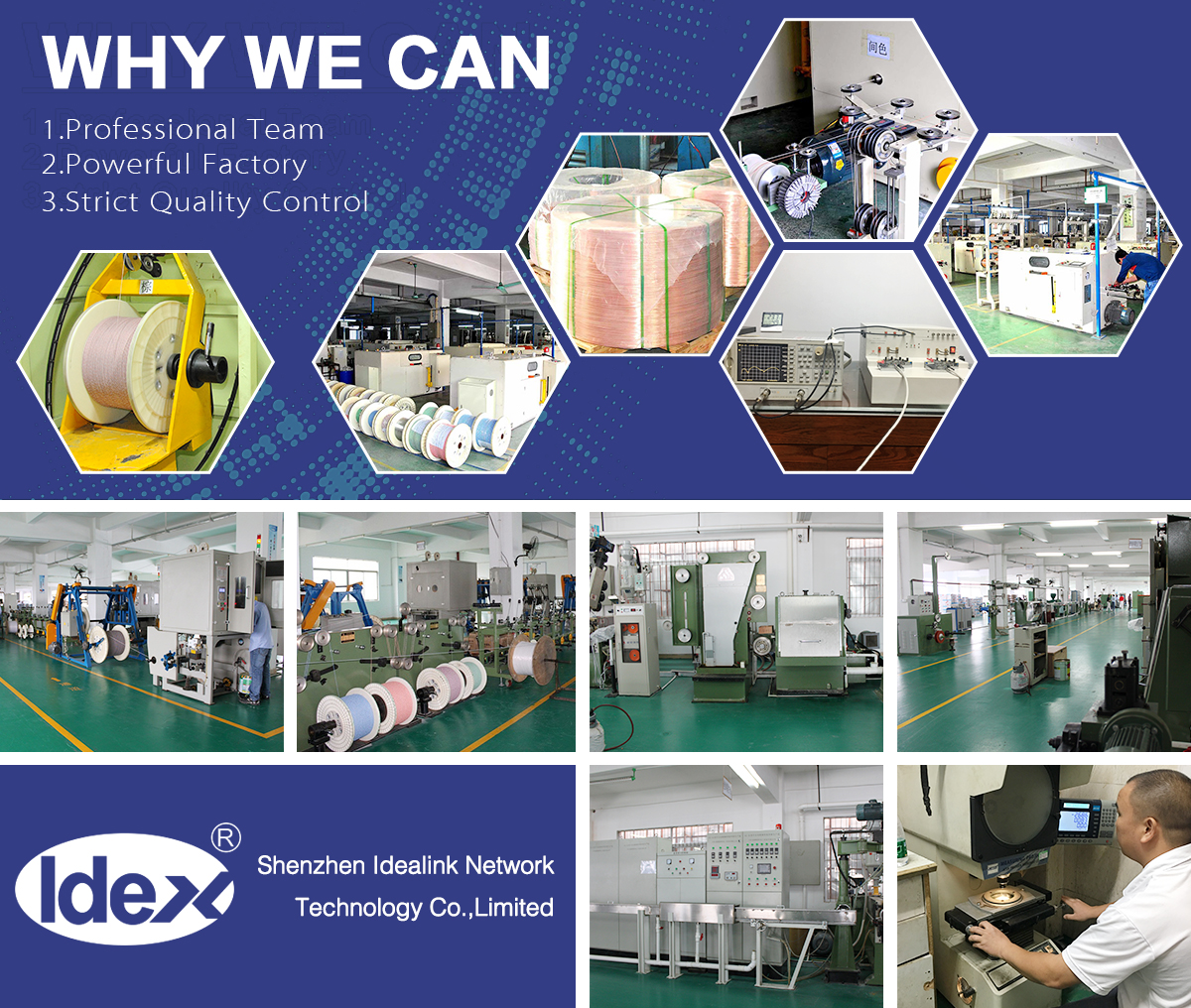 Factory Overview