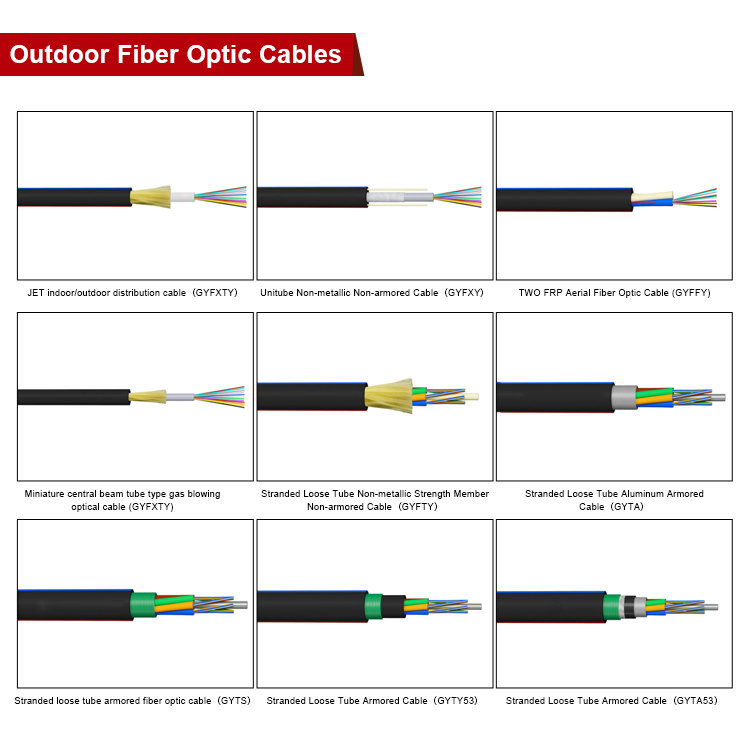 4/8/12/24 Core Outdoor Armored Single Mode G652D Fiber Optic Cable