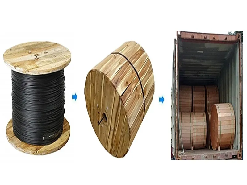 Cable Packaging Roll