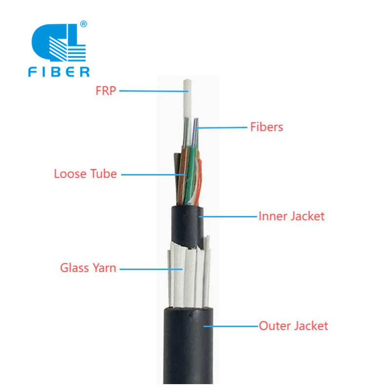 Glass Yarn Anti Rodent Non-Metallic Outdoor Underground Fiber Optic Cable GYFTY, GYFTY63