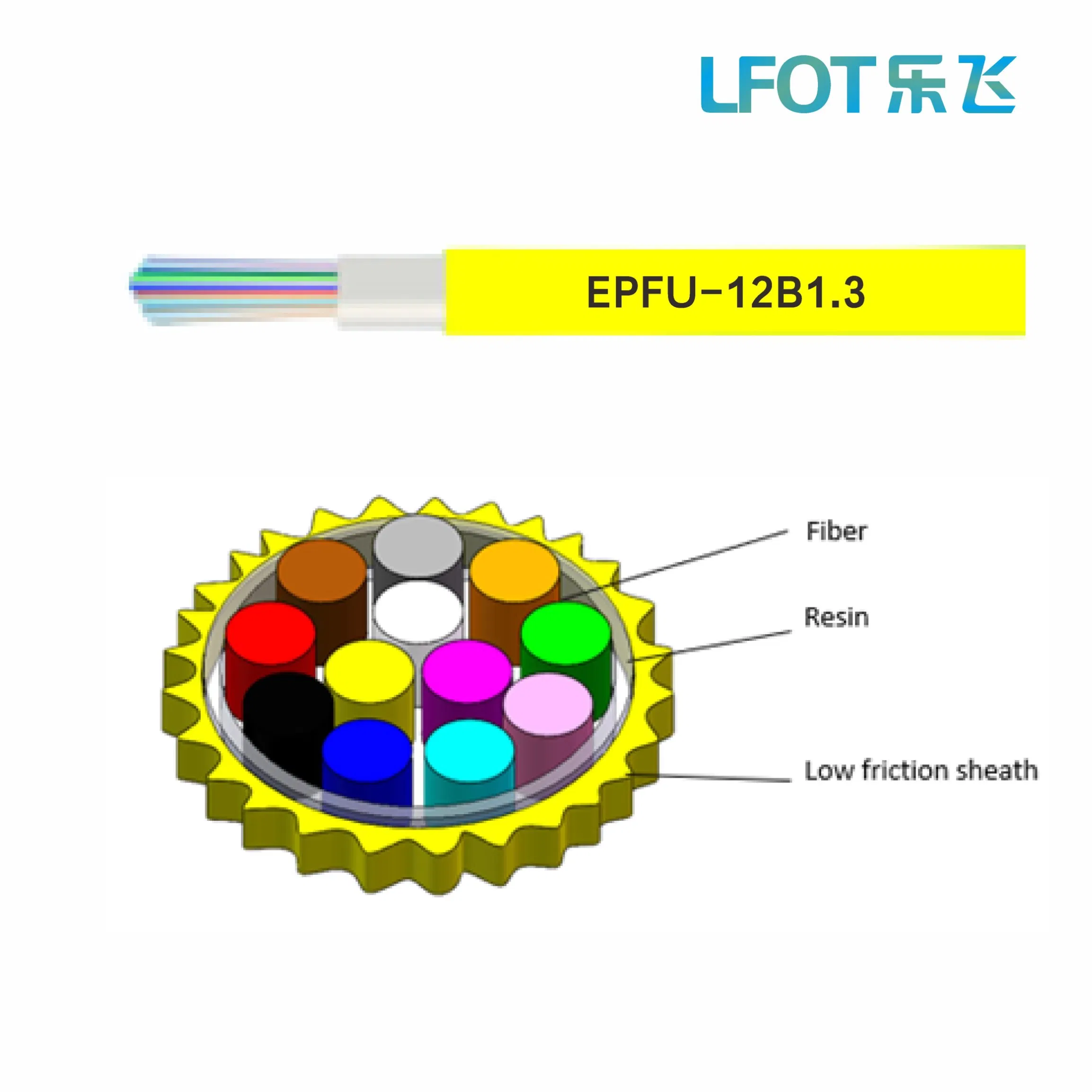 Customised Indoor Distribution Round Air Blown Optical Cable Epfu Fiber Optical Cable