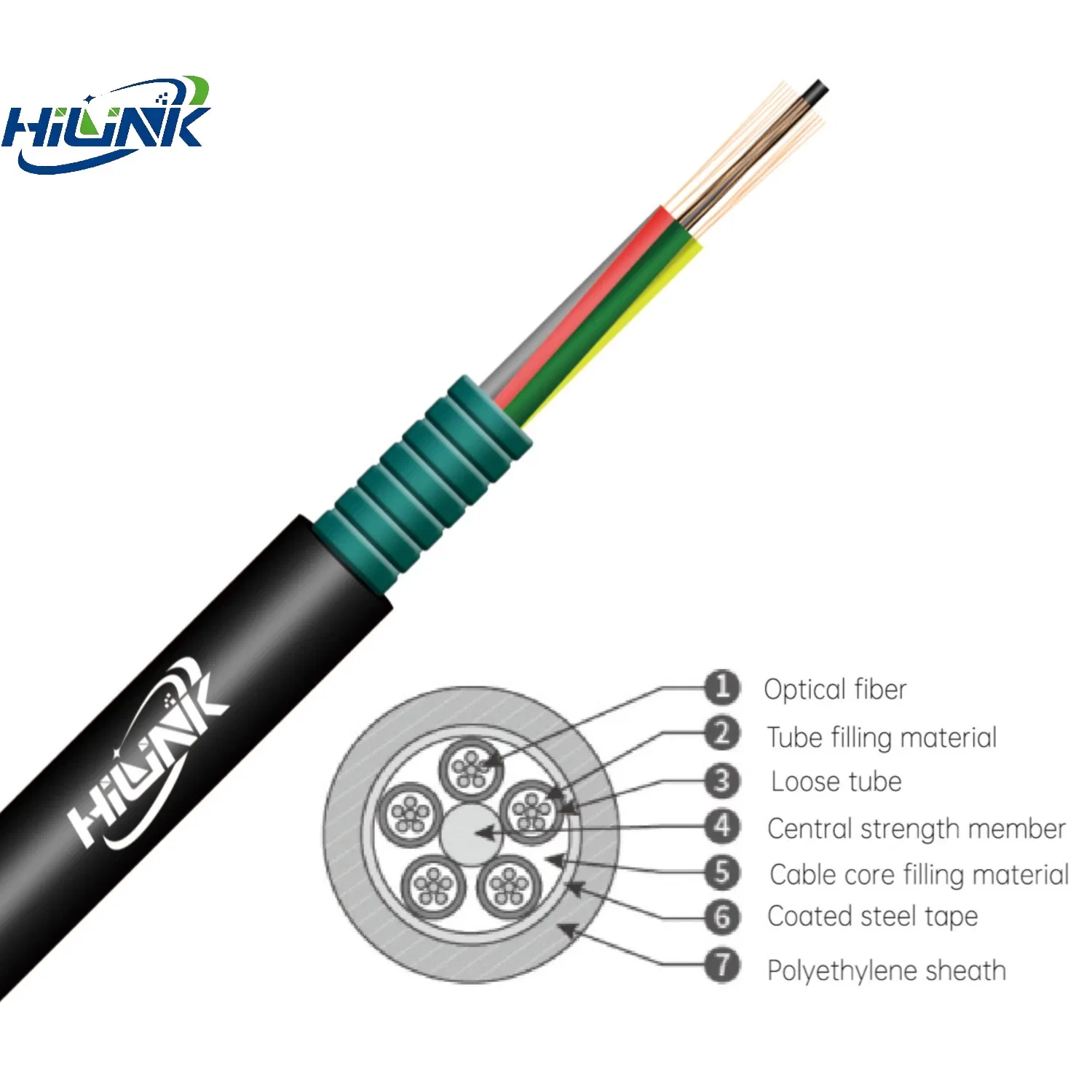 Fiber Optic Cable Gdts Double Jacket PE Sheath Access Optical Hybrid Cable Optic Fiber Cable
