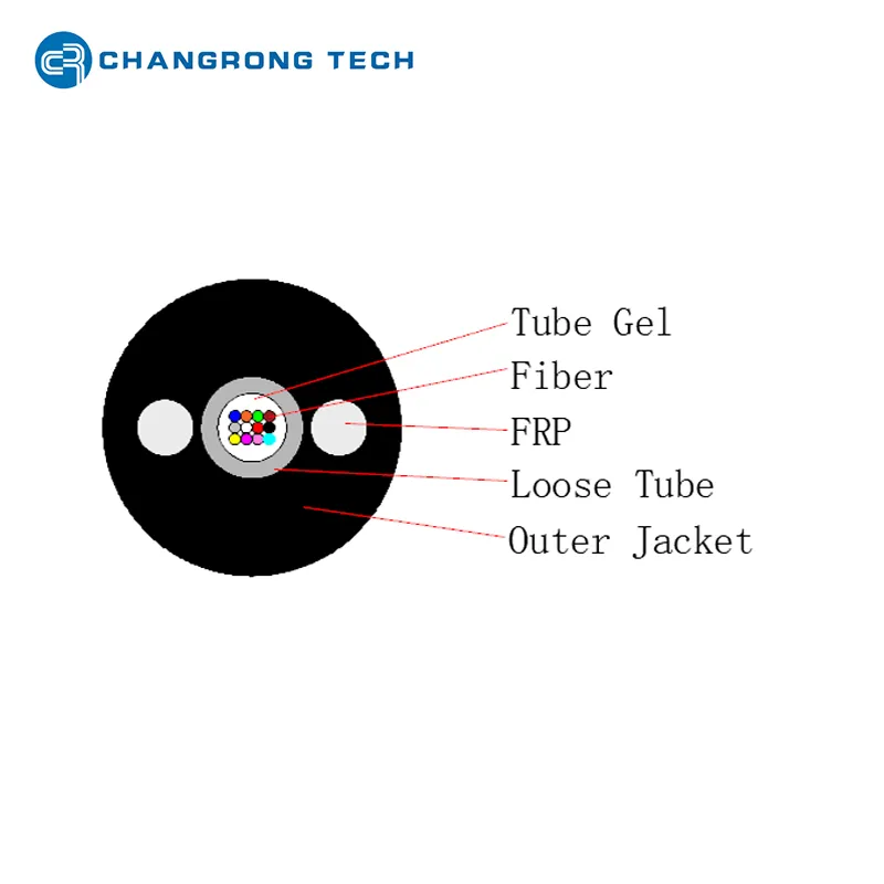 Fiber Optic Cable Cross Section 1