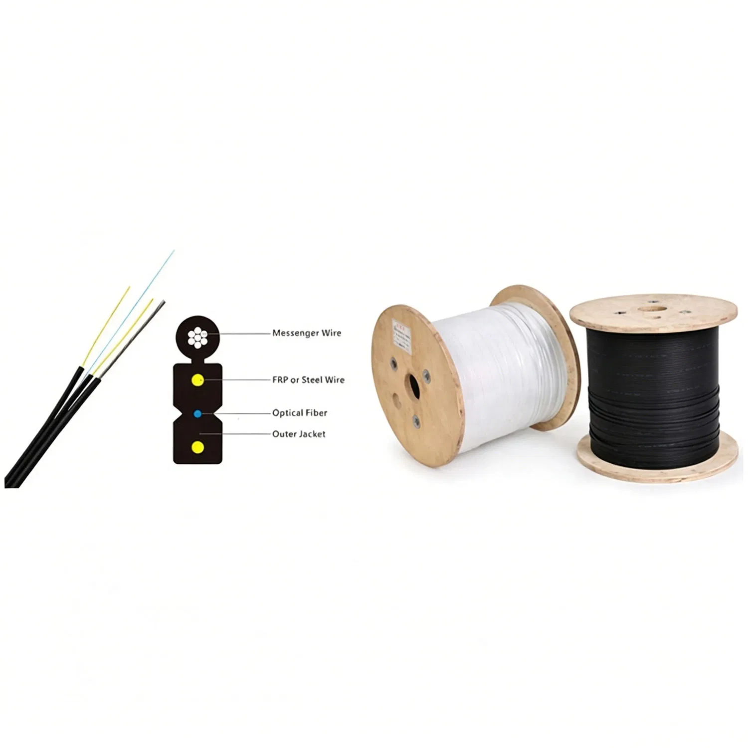 Premium LSZH FRP/Steel 1/2/4 Core FTTH Drop Fiber Optic Cable