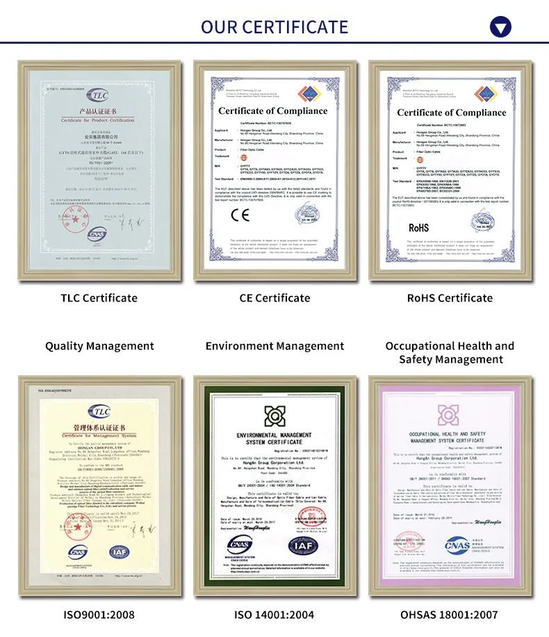 Product Certificates