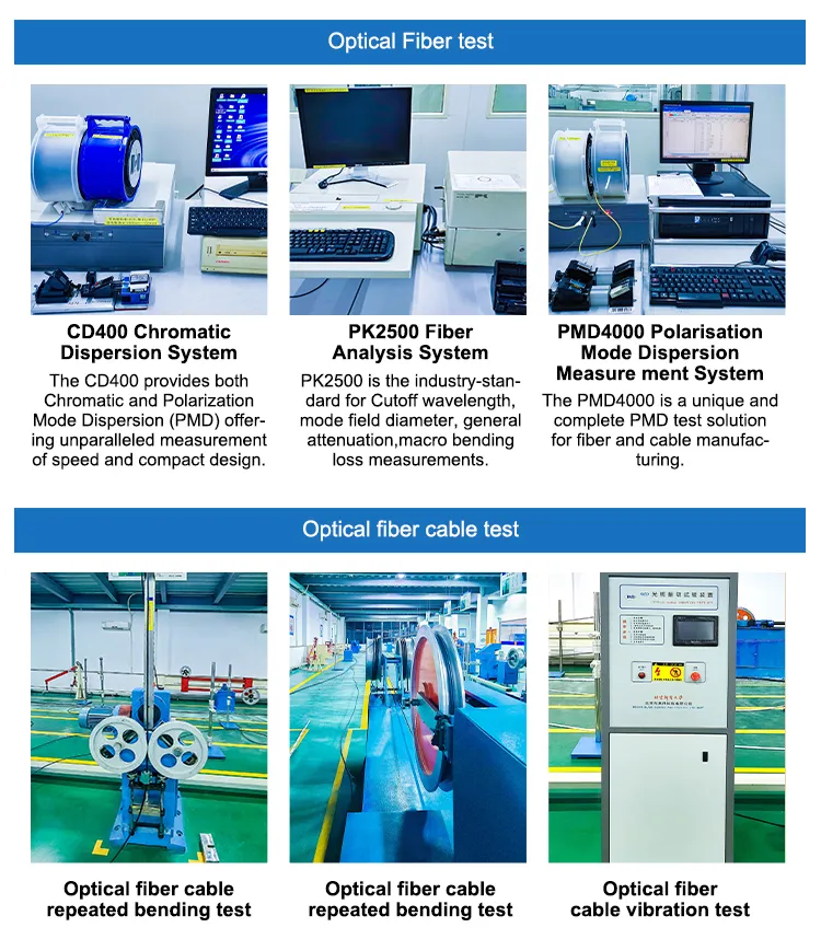 Fiber Optic Manufacturing