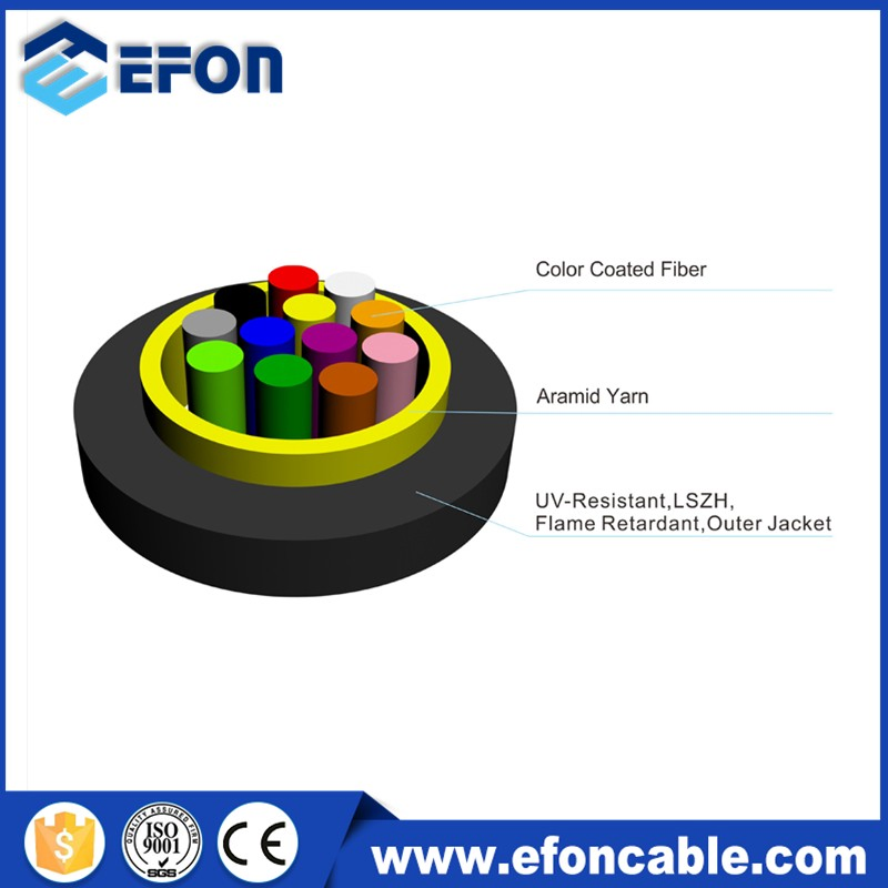 Indoor /Outdoor Single-Mode Mirco ADSS (breakout) Fiber Optical Cable