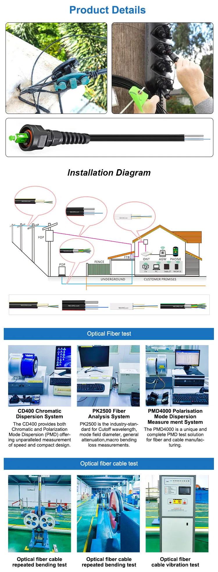 Manufacturing Details