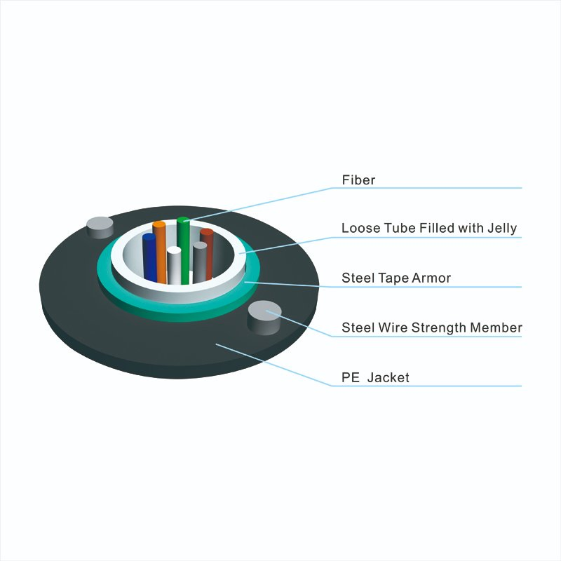 Anti Rodent Underground Cable Steel Tape Armored 2-12 Fibers Unitube Outdoor Fiber Optic Cable GYXTW