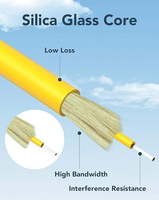Durable Pliable Routed Through LC Upc Duplex to LC Upc Single Mode OS2 Fiber Patch LC Outdoor Fiber Optic Cable