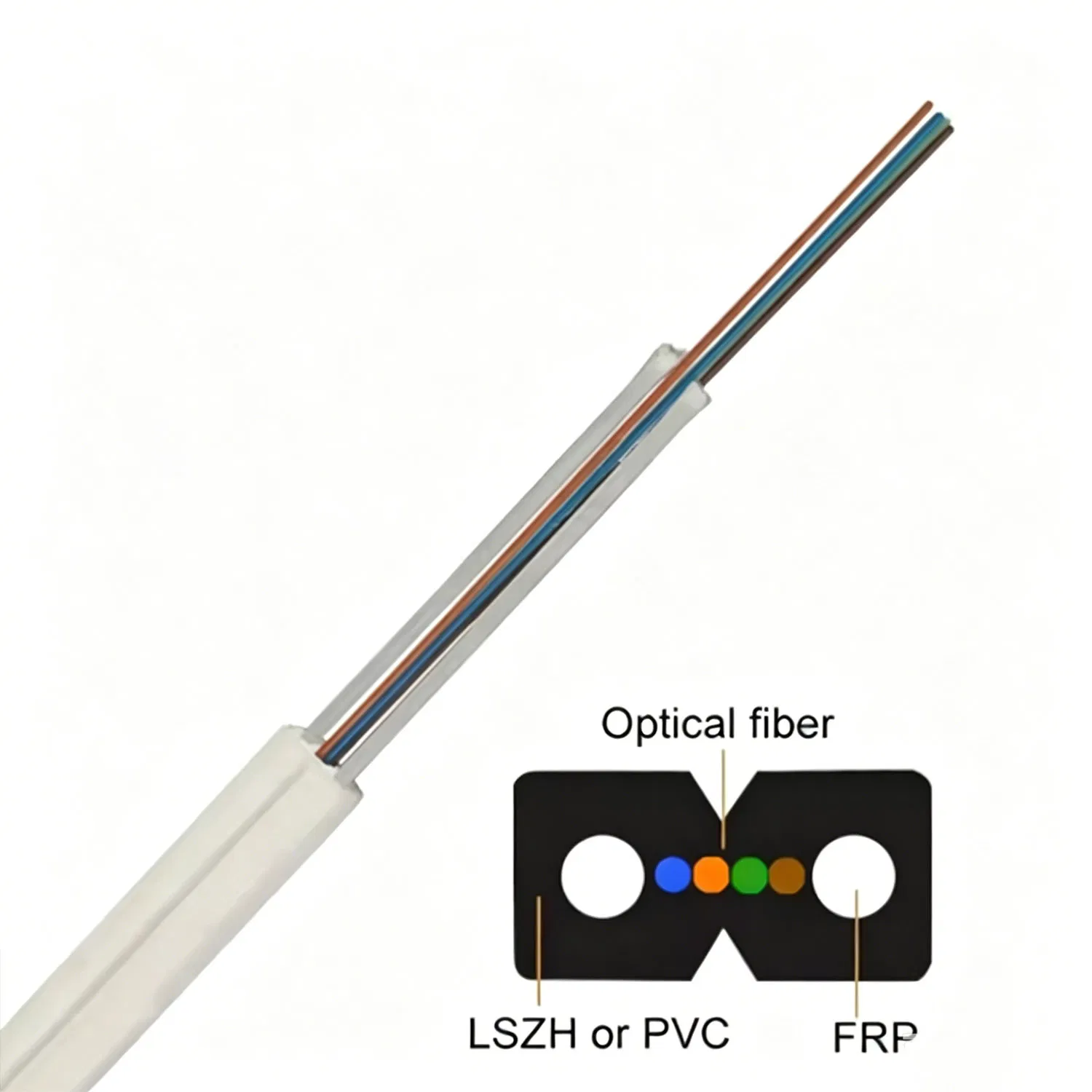 Premium LSZH FRP/Steel 1/2/4 Core FTTH Drop Fiber Optic Cable