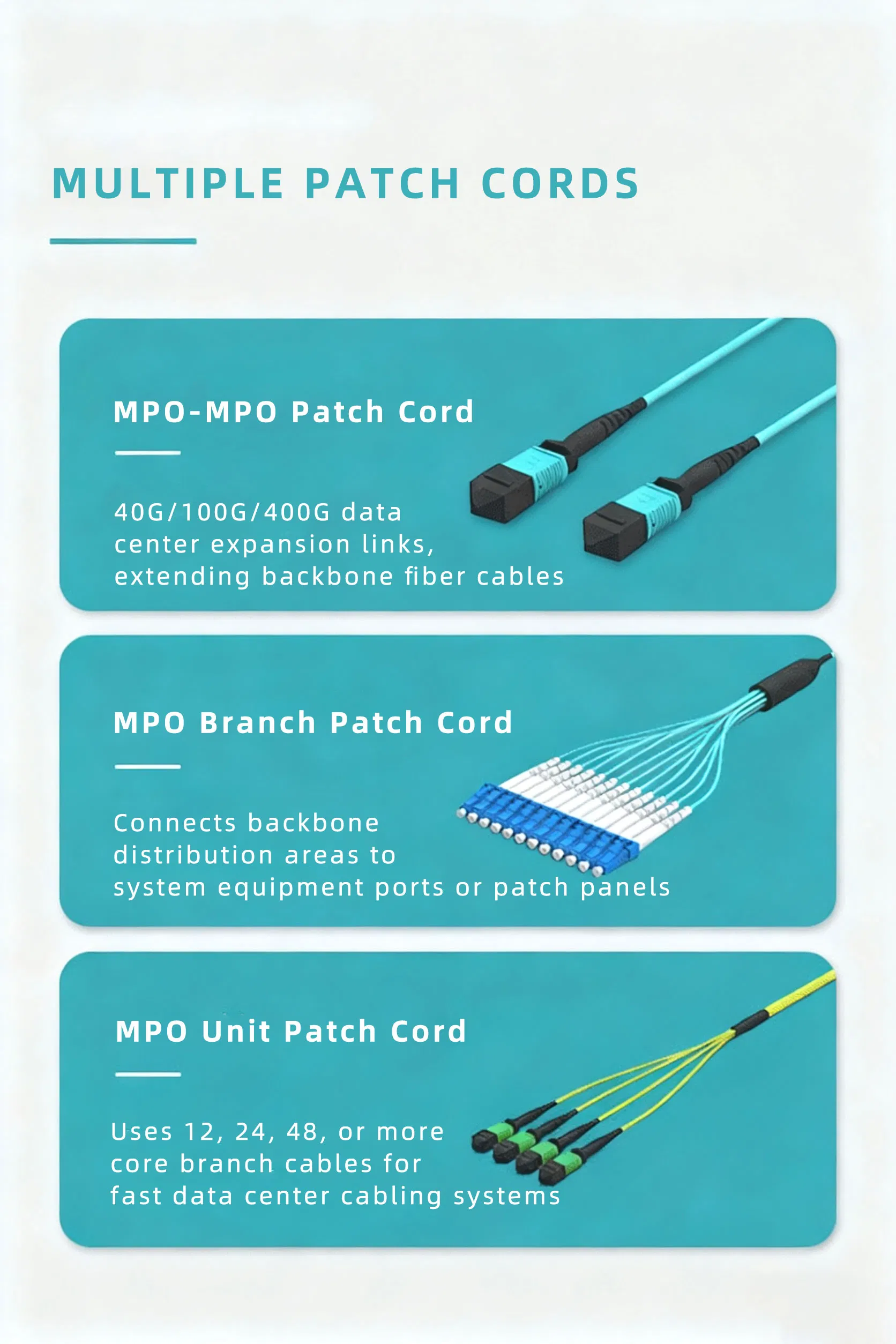 Data Center Cable