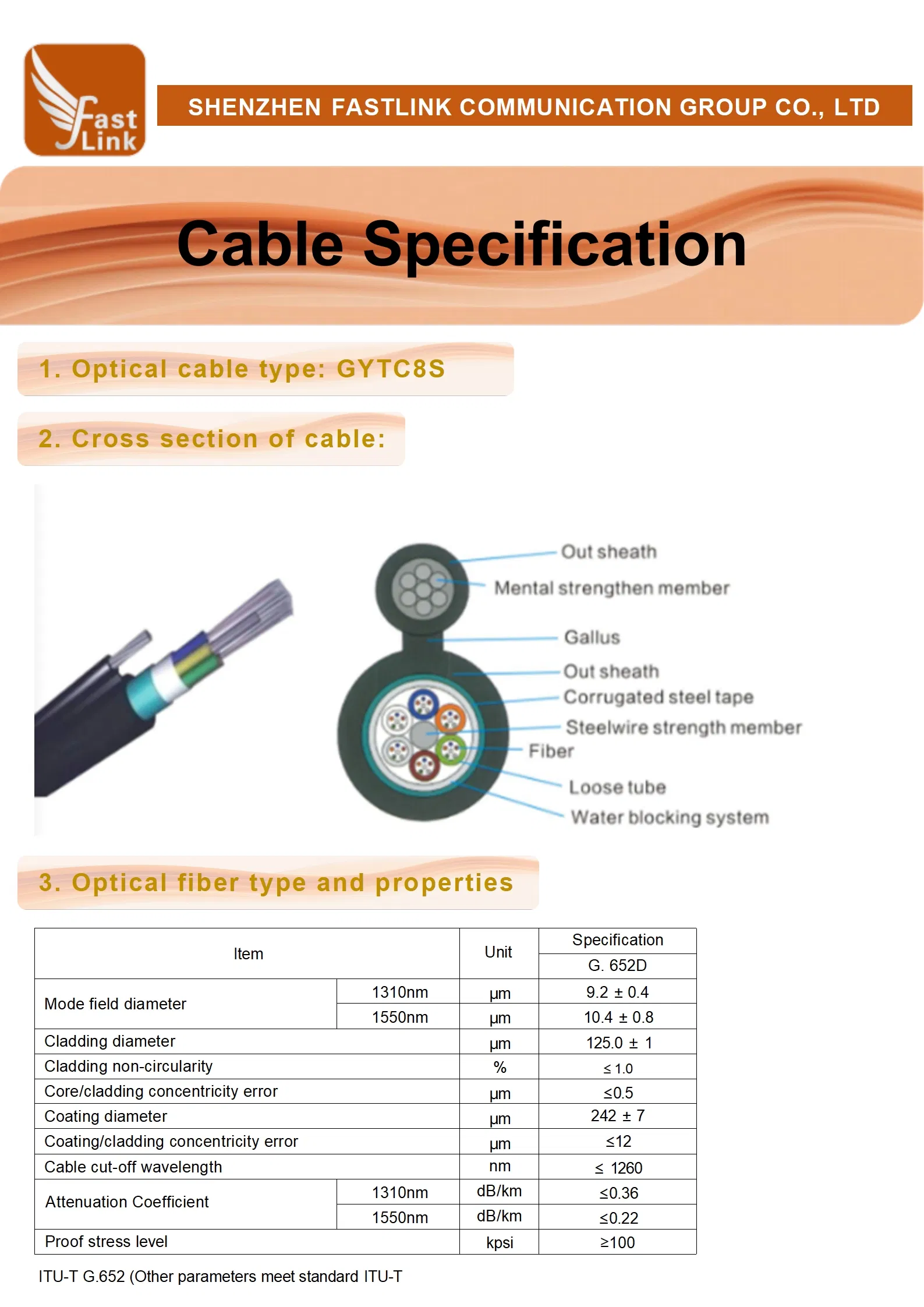 Cable Details 1