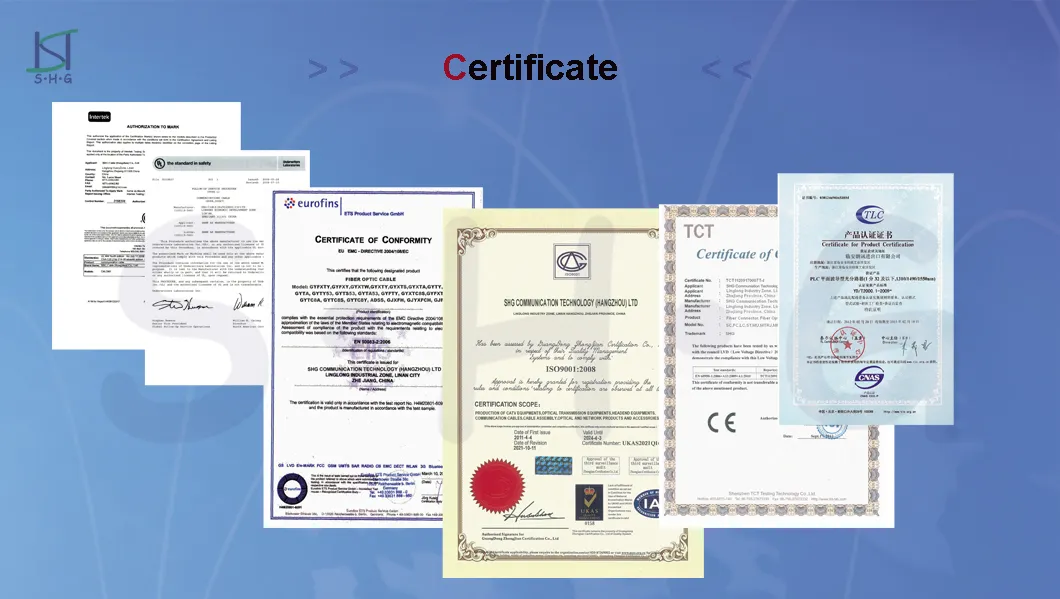 Certificates