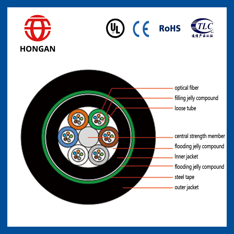 Armored Fiber Optic Cable of High Quality GYTY53