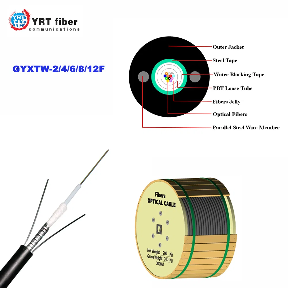 GYXTW Fiber Optic Cable Details
