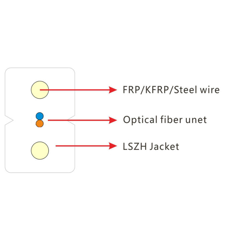 FTTH Drop Indoor/Outdoor Fiber Optic/Optical Cable Gjxh Gjyxch Single Mode Flat Type Cable