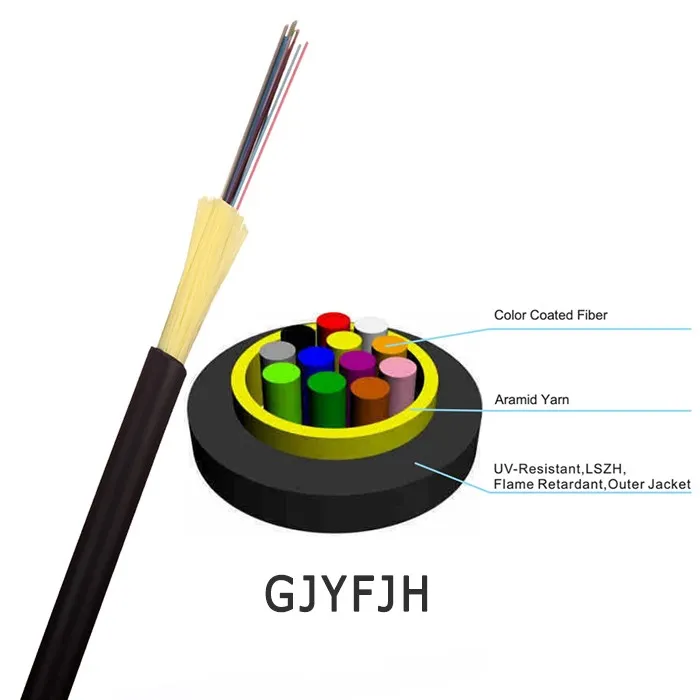 Fiber Optical Cable Cross Section