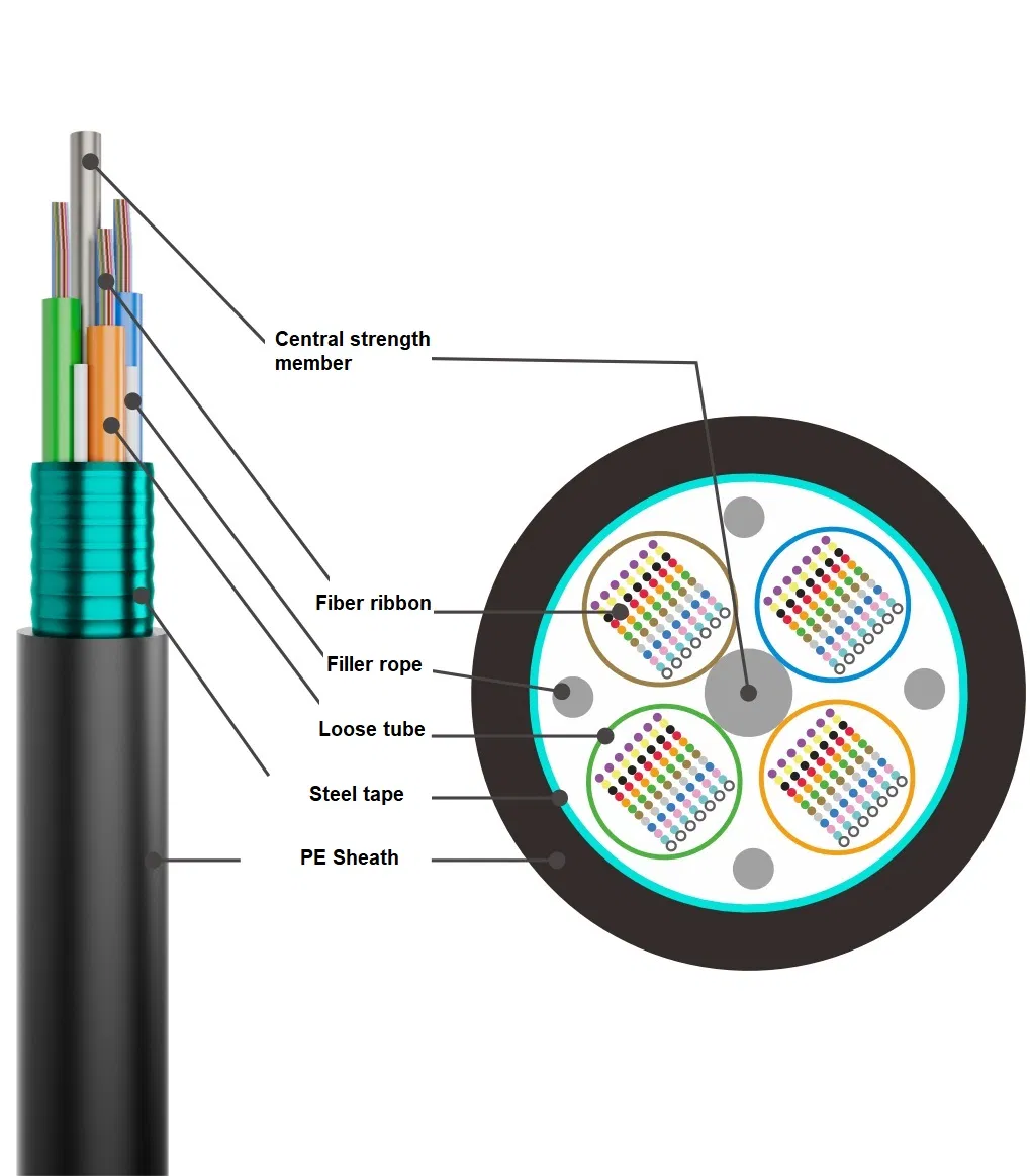 Single Mode 144core Fiber Ribbon Optic Cable Gytda Armored Aluminum Cable