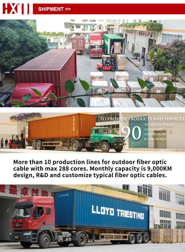 Armored Fiber Optic Cable Performance