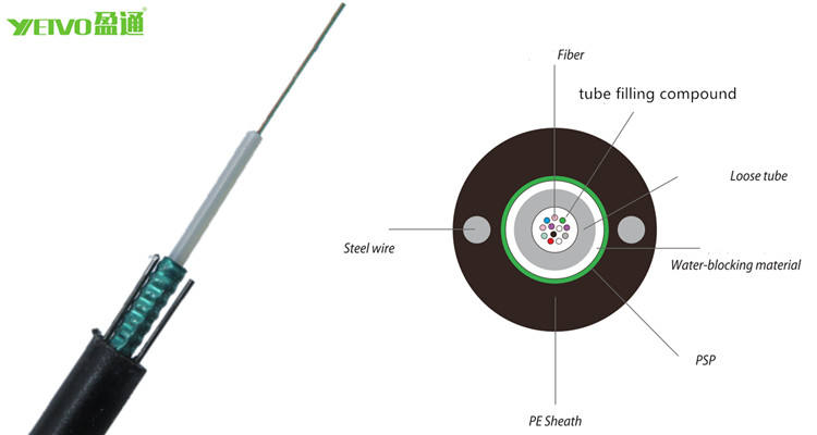 China Supplier G652D Armored Fiber Cable for Distribution