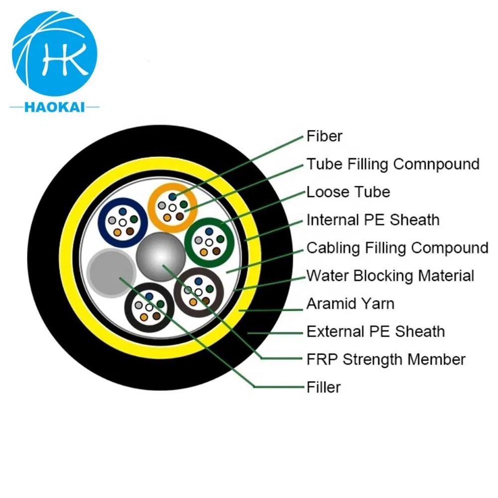 Outdoor Aerial Self Supporting G652D ADSS Fiber Optic Cable