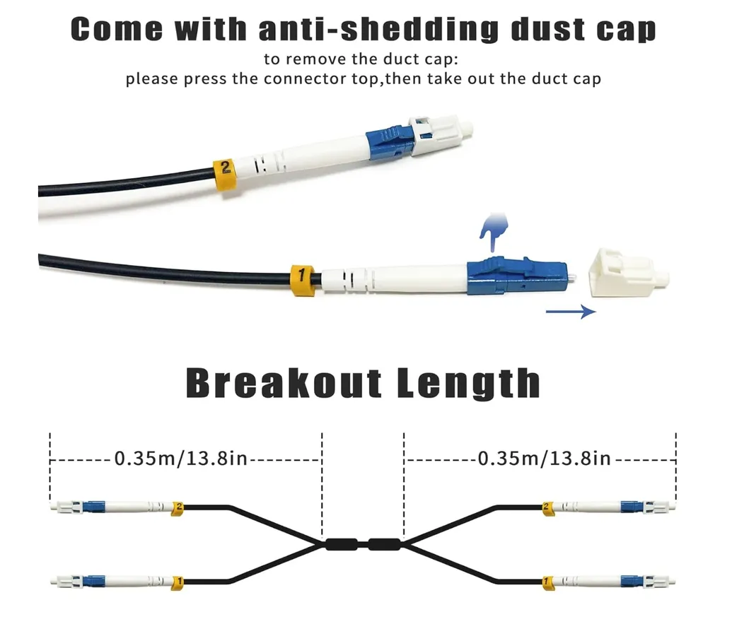 LC Upc Duplex